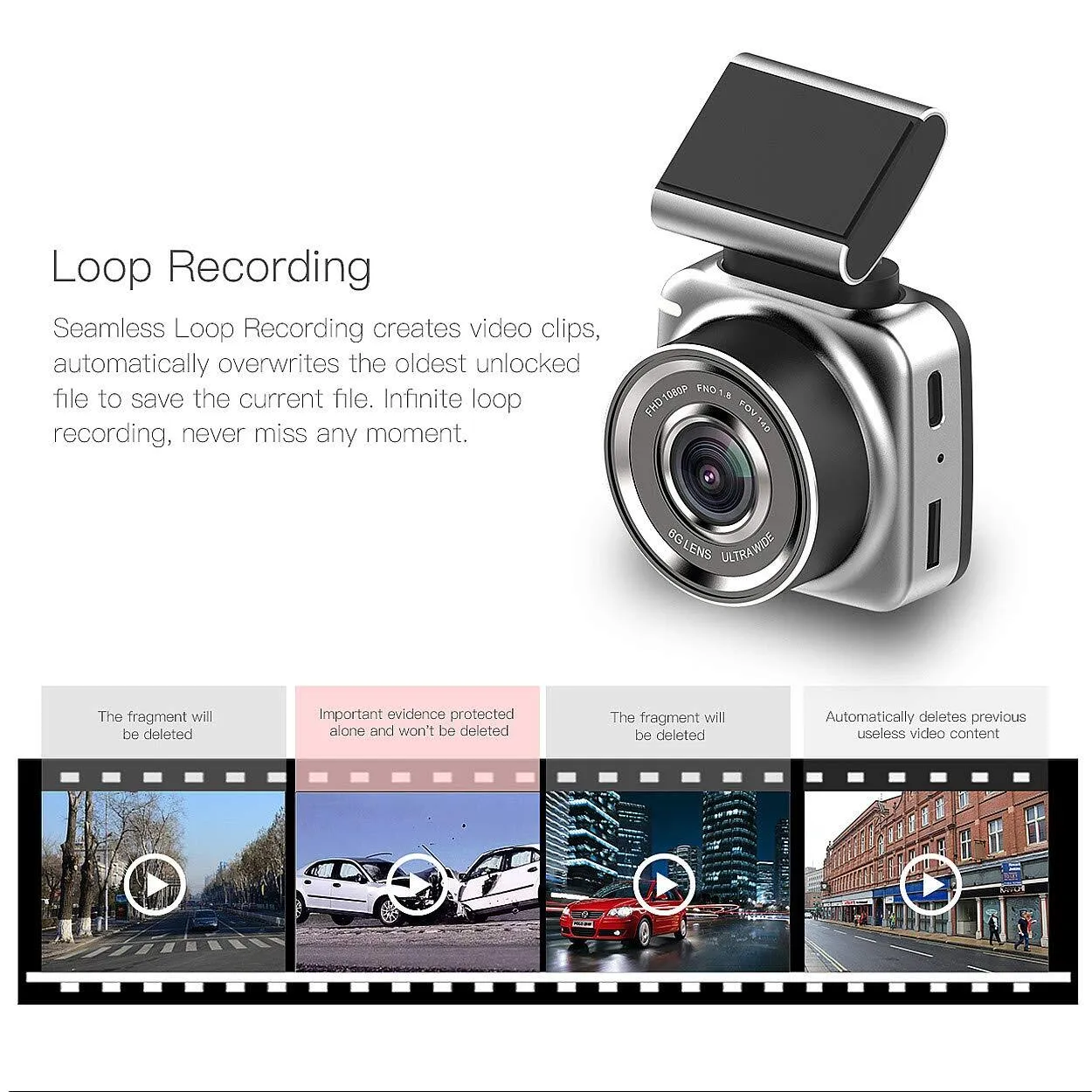2.0" Screen Mini Car DVR Camera Full HD 1080P 160 Degree Lens