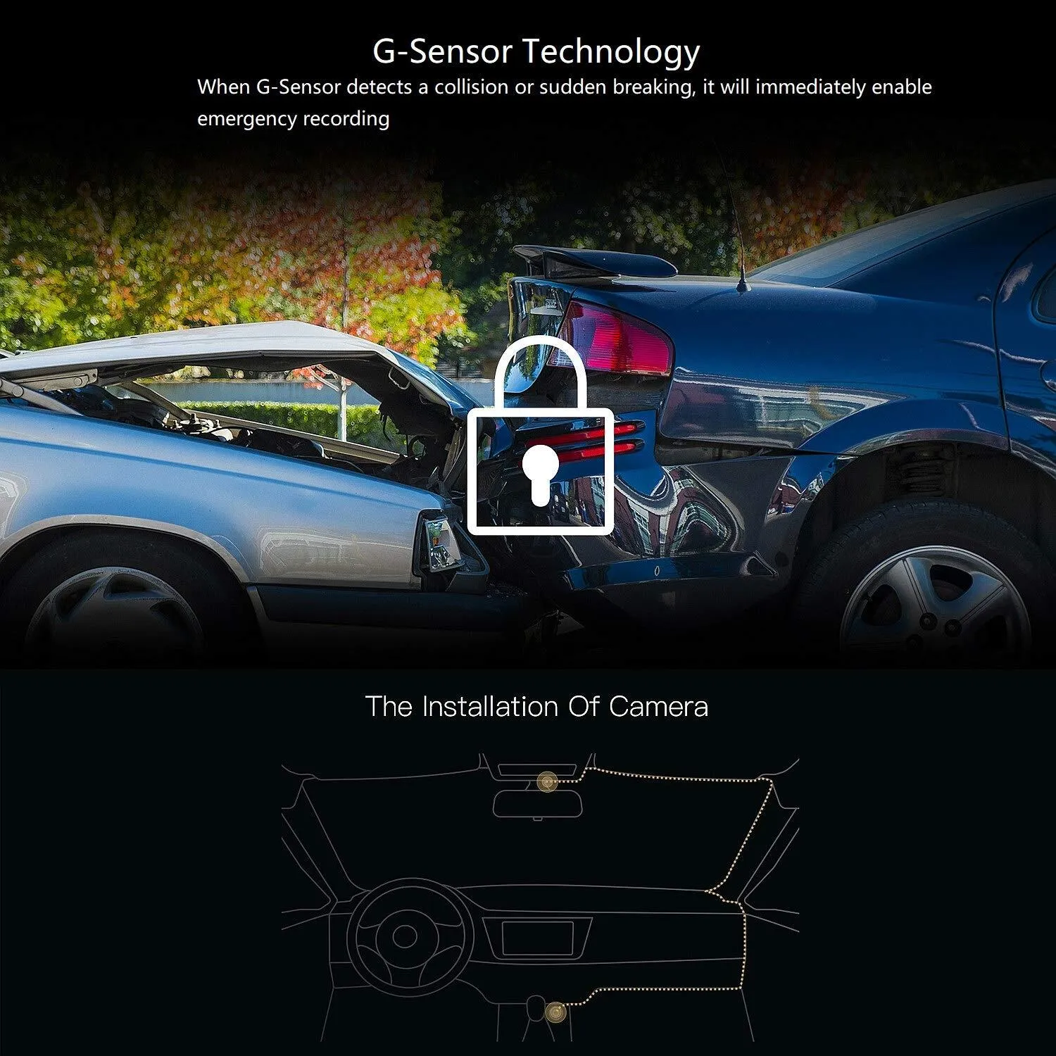 2.0" Screen Mini Car DVR Camera Full HD 1080P 160 Degree Lens