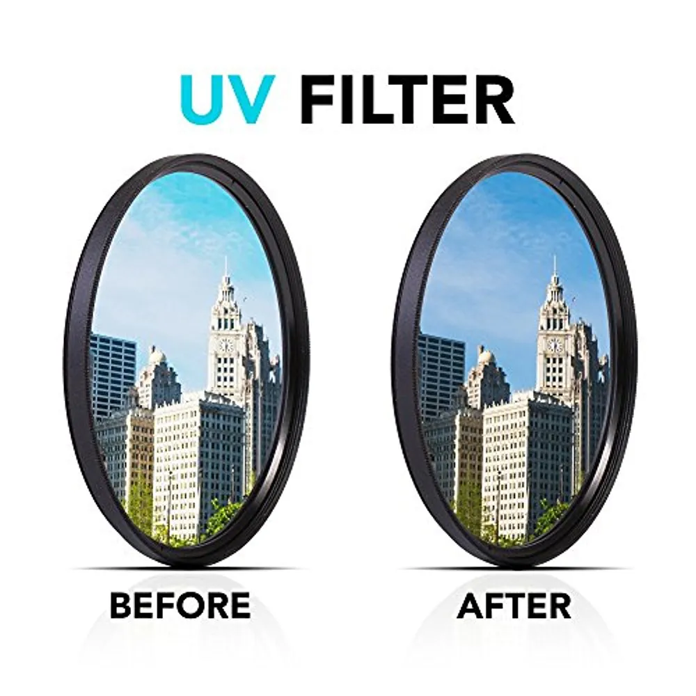 30.5mm Multi-Coated 3 Pcs Glass Filter Kit
