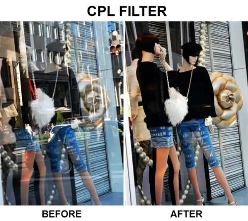 30mm Multi-Coated 3 Pcs Glass Filter Kit