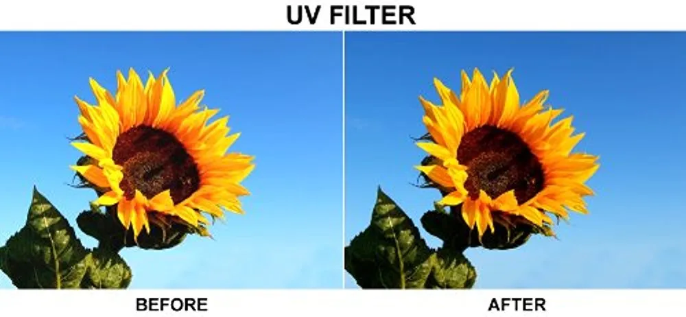 30mm Multi-Coated 3 Pcs Glass Filter Kit