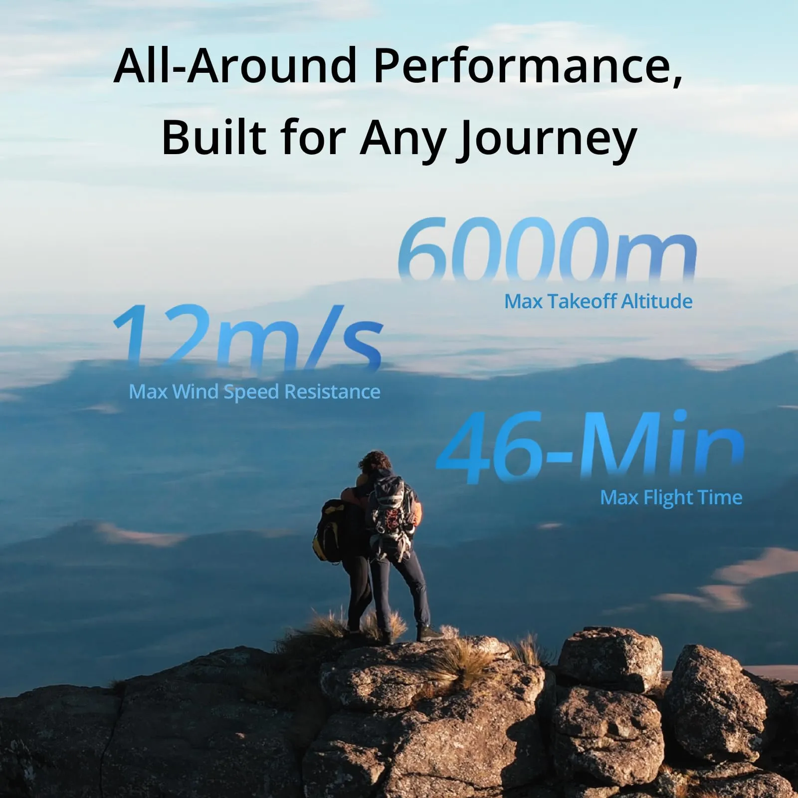 DJI-Air-3-Fly-More-Combo-4K-HDR-46-Min-Flight