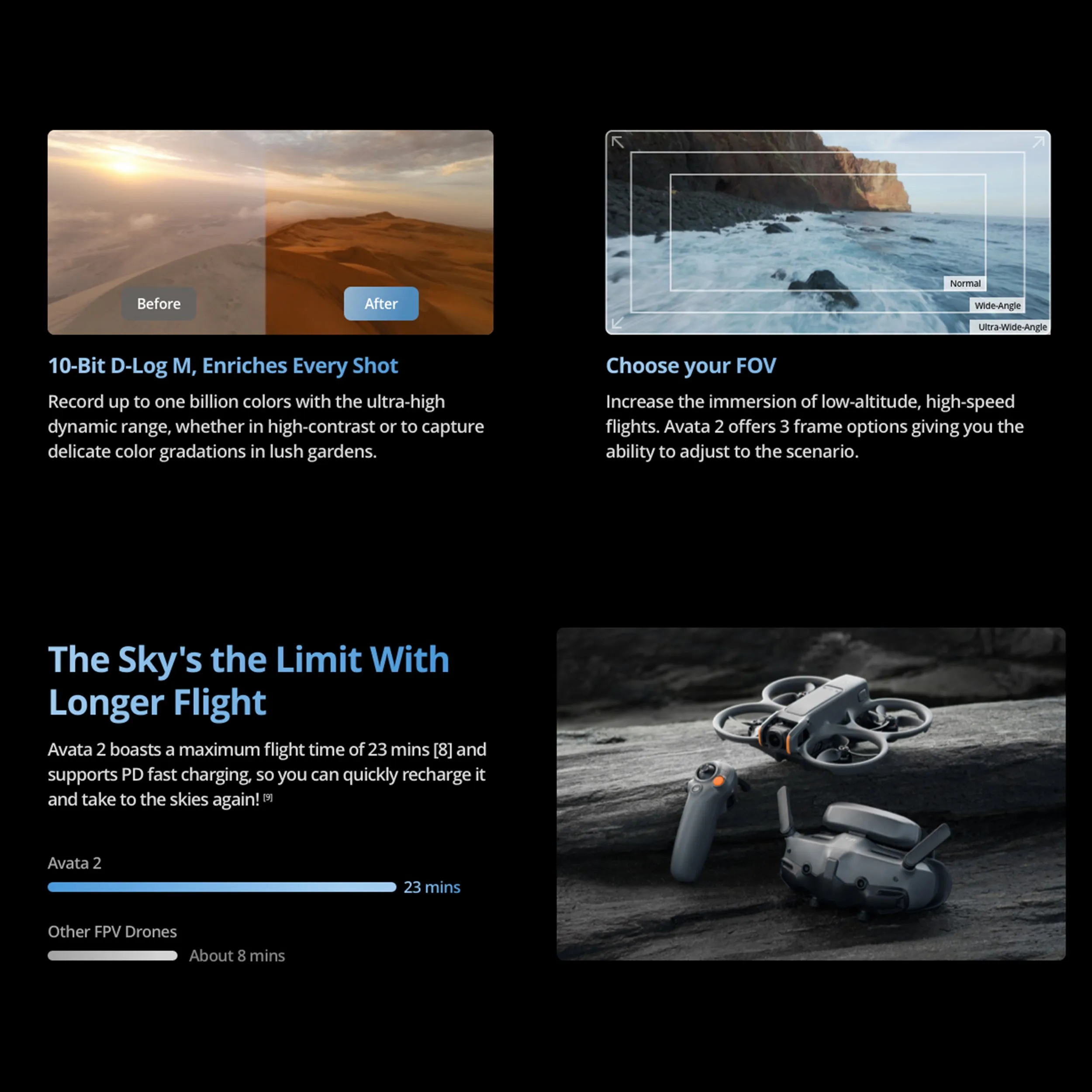 DJI Avata 2 Drone Fly More Combo (Single Battery)