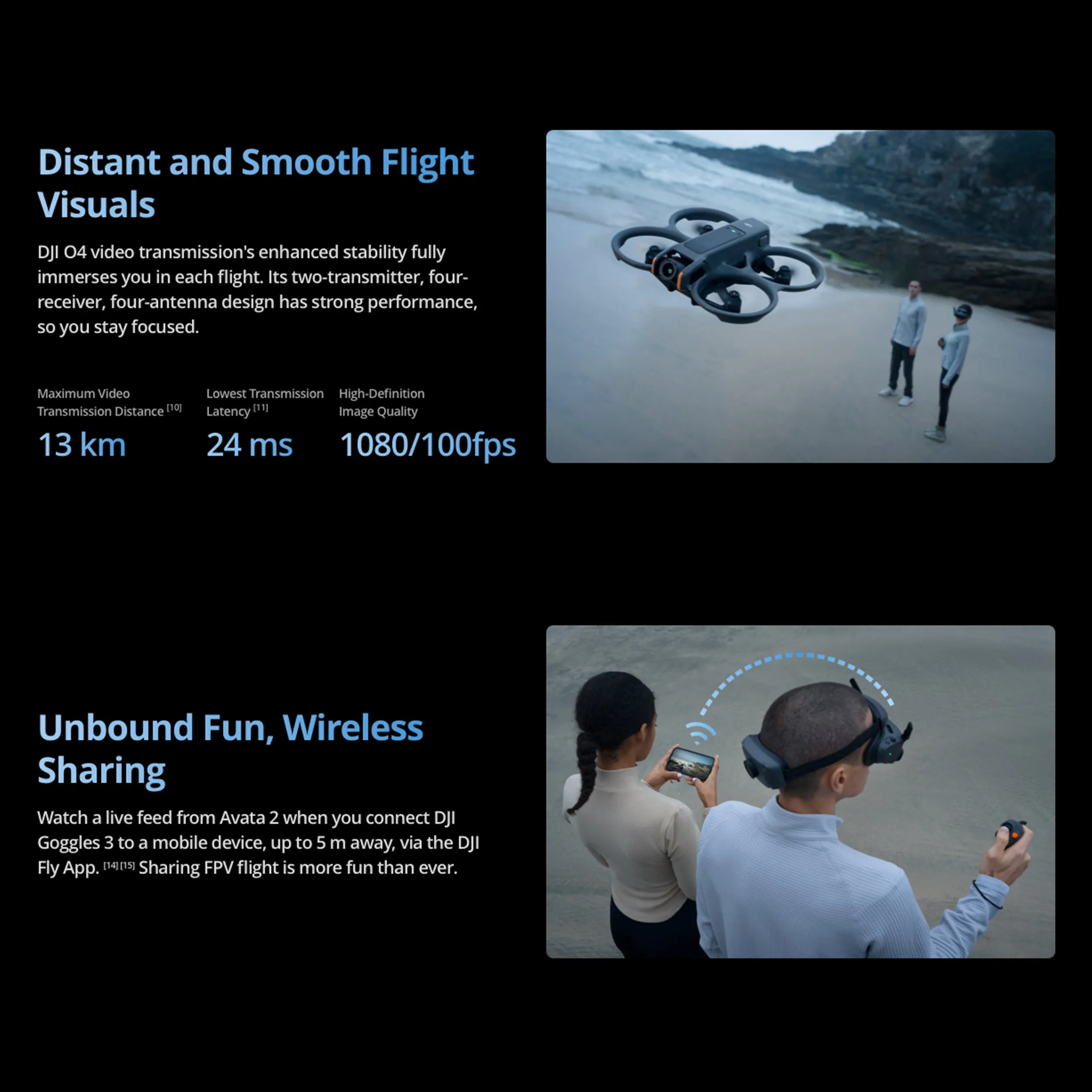 DJI Avata 2 Drone Fly More Combo (Single Battery)