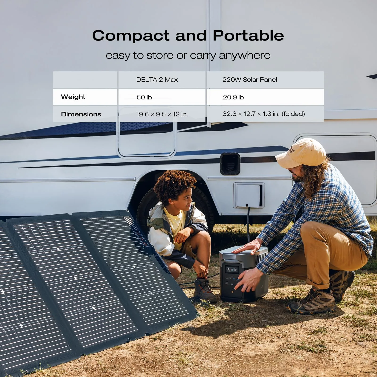 EF ECOFLOW Solar Generator DELTA 2 Max 2048Wh with 2x220W Solar Panel, LFP Battery Portable Power Station, Up to 3400W AC Output, AC   Solar Fast Dual Charging Full Charge in 1 Hr For Camping RV