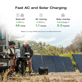 EF ECOFLOW Solar Generator DELTA 2 Max 2048Wh with 2x220W Solar Panel, LFP Battery Portable Power Station, Up to 3400W AC Output, AC   Solar Fast Dual Charging Full Charge in 1 Hr For Camping RV
