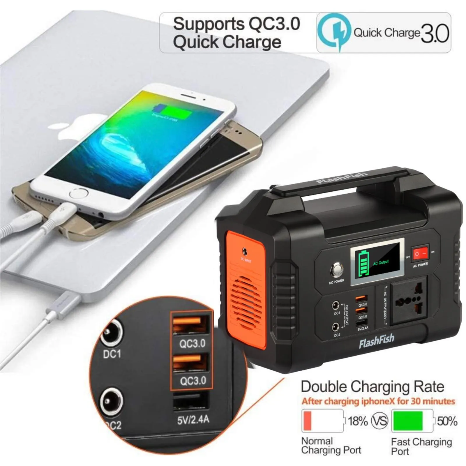 FlashFish E200 Portable Power Station | 200W 151Wh/40800mAh - 1 Year Local Warranty