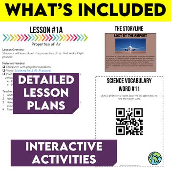 Grade 6 Science Flight Unit Ontario Curriculum