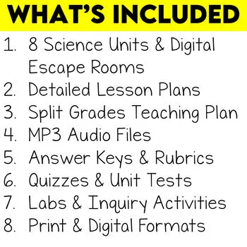Grade 6/7 Science Bundle 2022 Ontario Curriculum