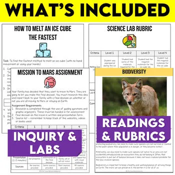 Grade 6/7 Science Bundle 2022 Ontario Curriculum