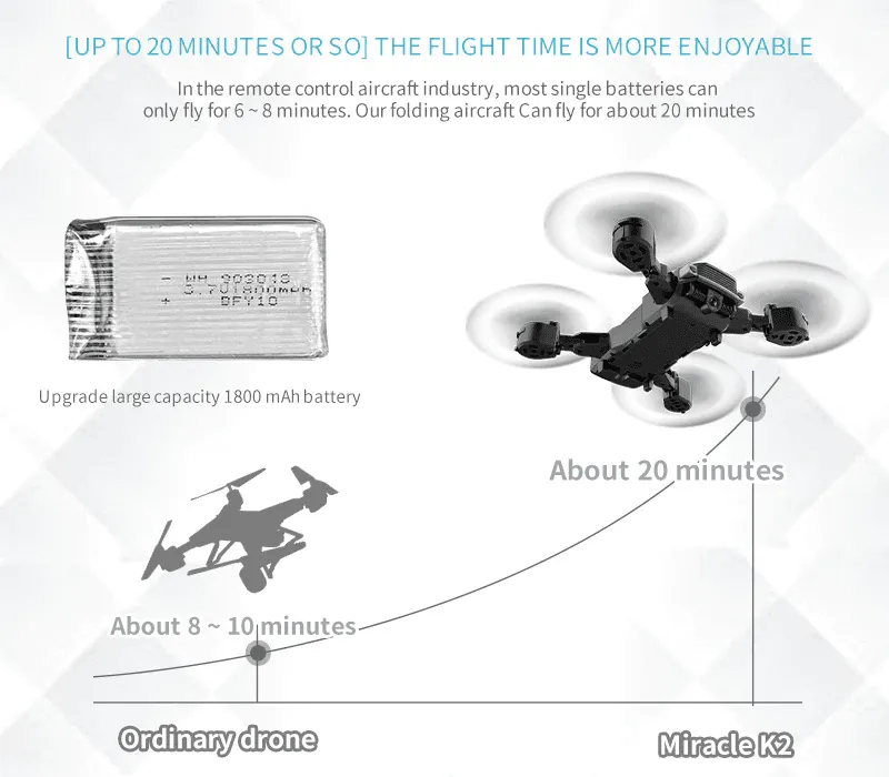 High Quality Foldable Drone Dual 4k & 1080p Hd Camera Quad Copter