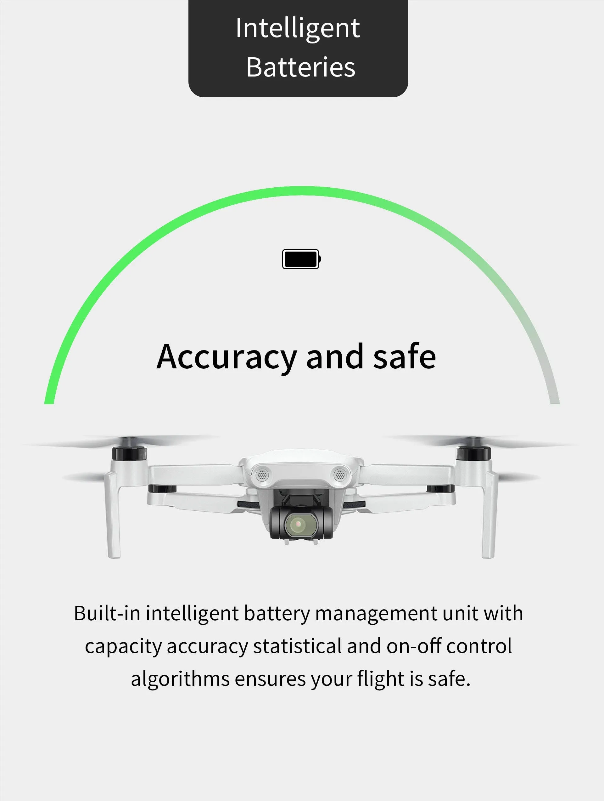 Hubsan Zino Mini SE R Drone | 10KM Flight Range | 45 Minutes Flight Time | 48MP Camera