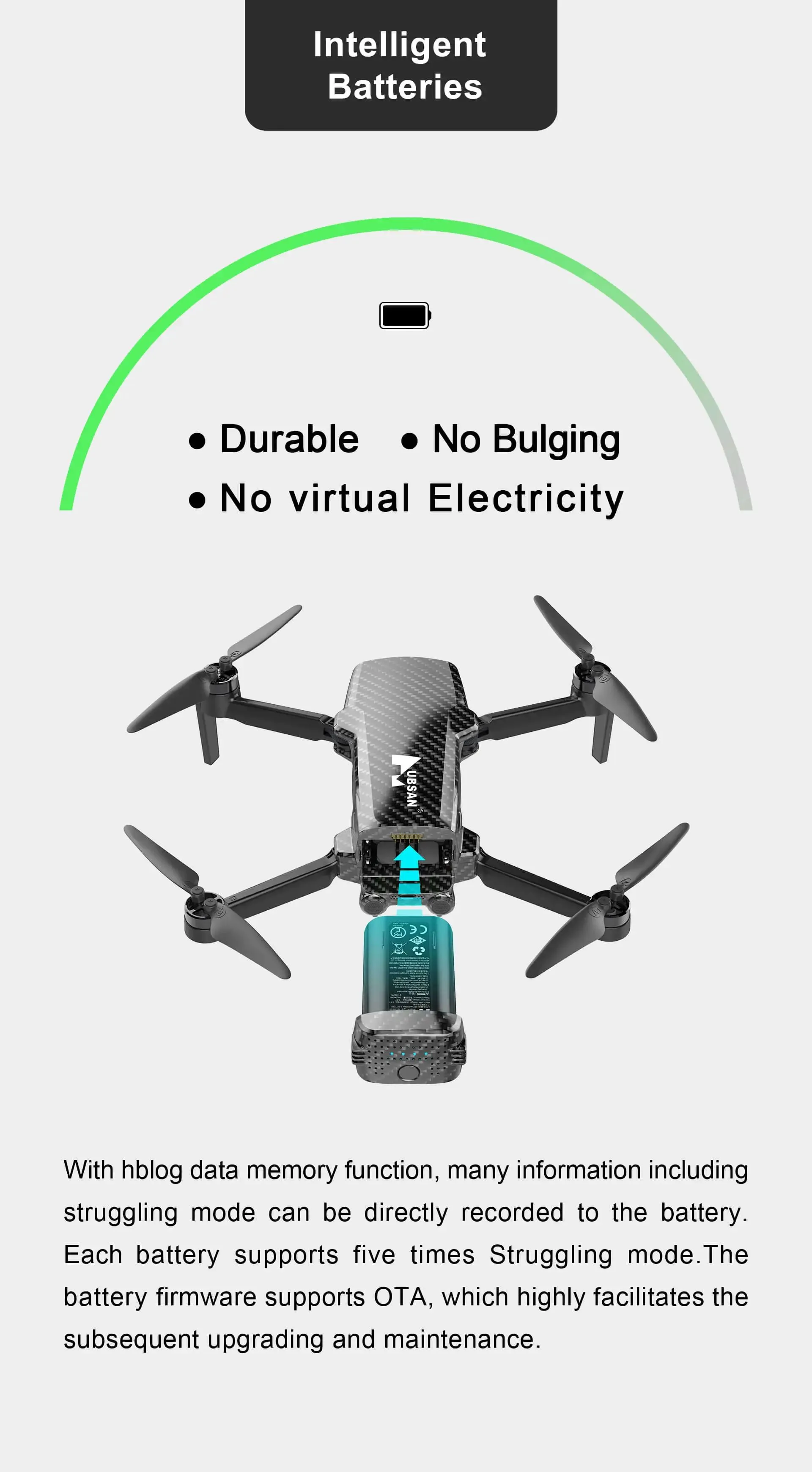 Hubsan Zino Mini SE R Drone | 10KM Flight Range | 45 Minutes Flight Time | 48MP Camera