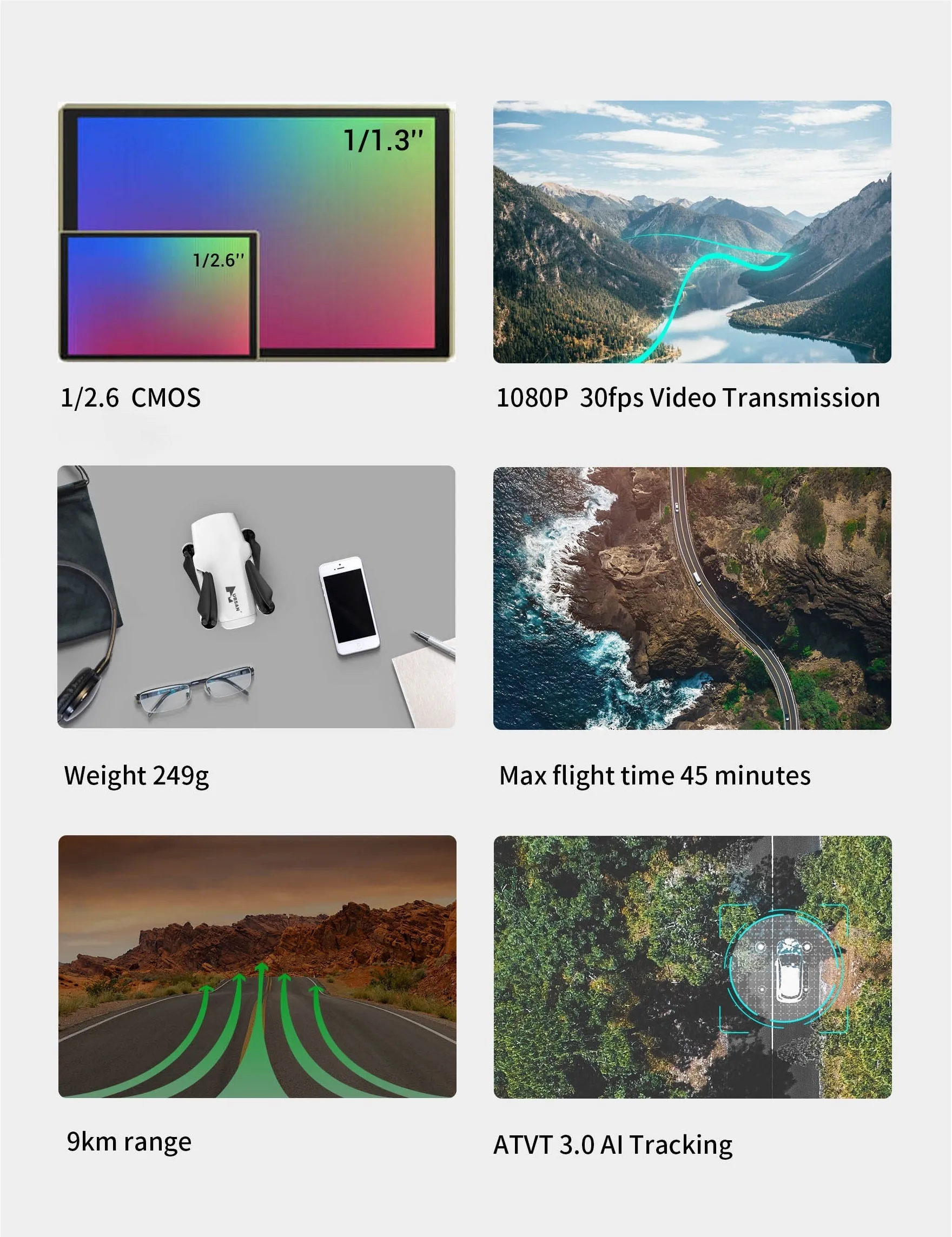 Hubsan Zino Mini SE R Drone | 10KM Flight Range | 45 Minutes Flight Time | 48MP Camera