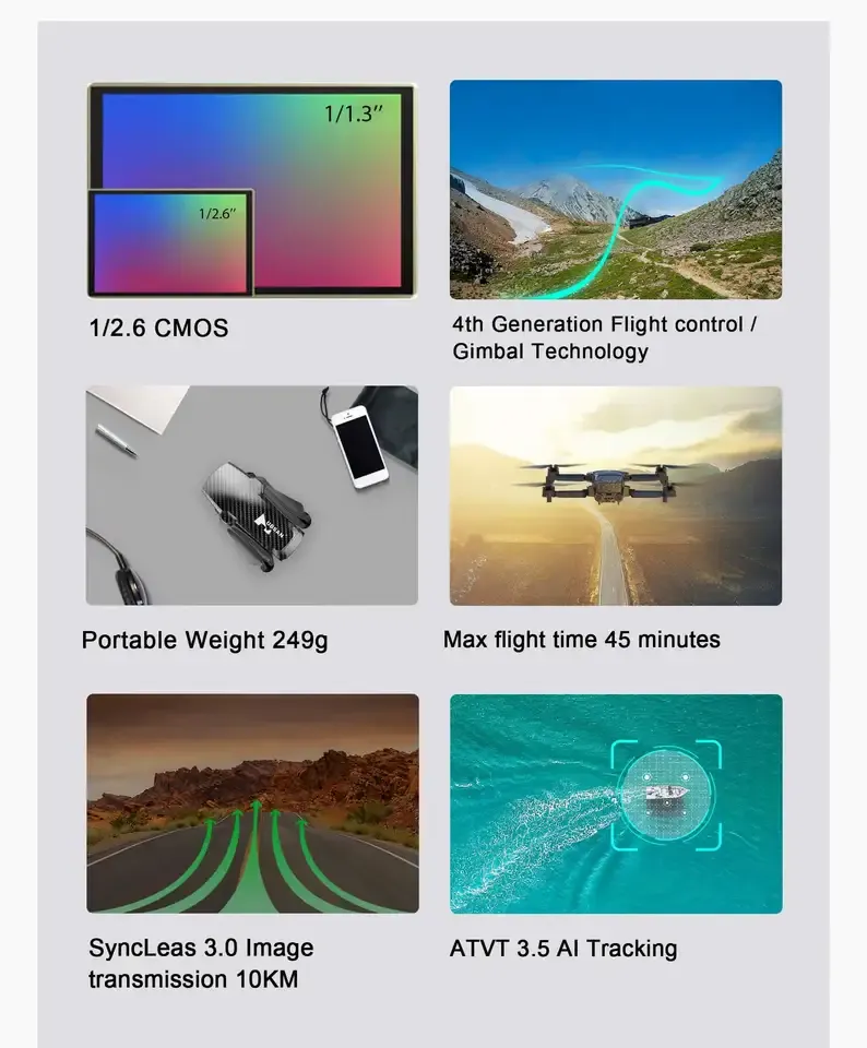 Hubsan Zino Mini SE R Drone | 10KM Flight Range | 45 Minutes Flight Time | 48MP Camera