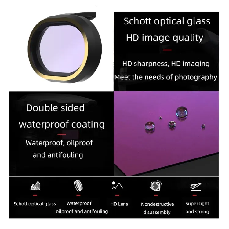 JSR for FiMi X8 mini Drone Lens Filter