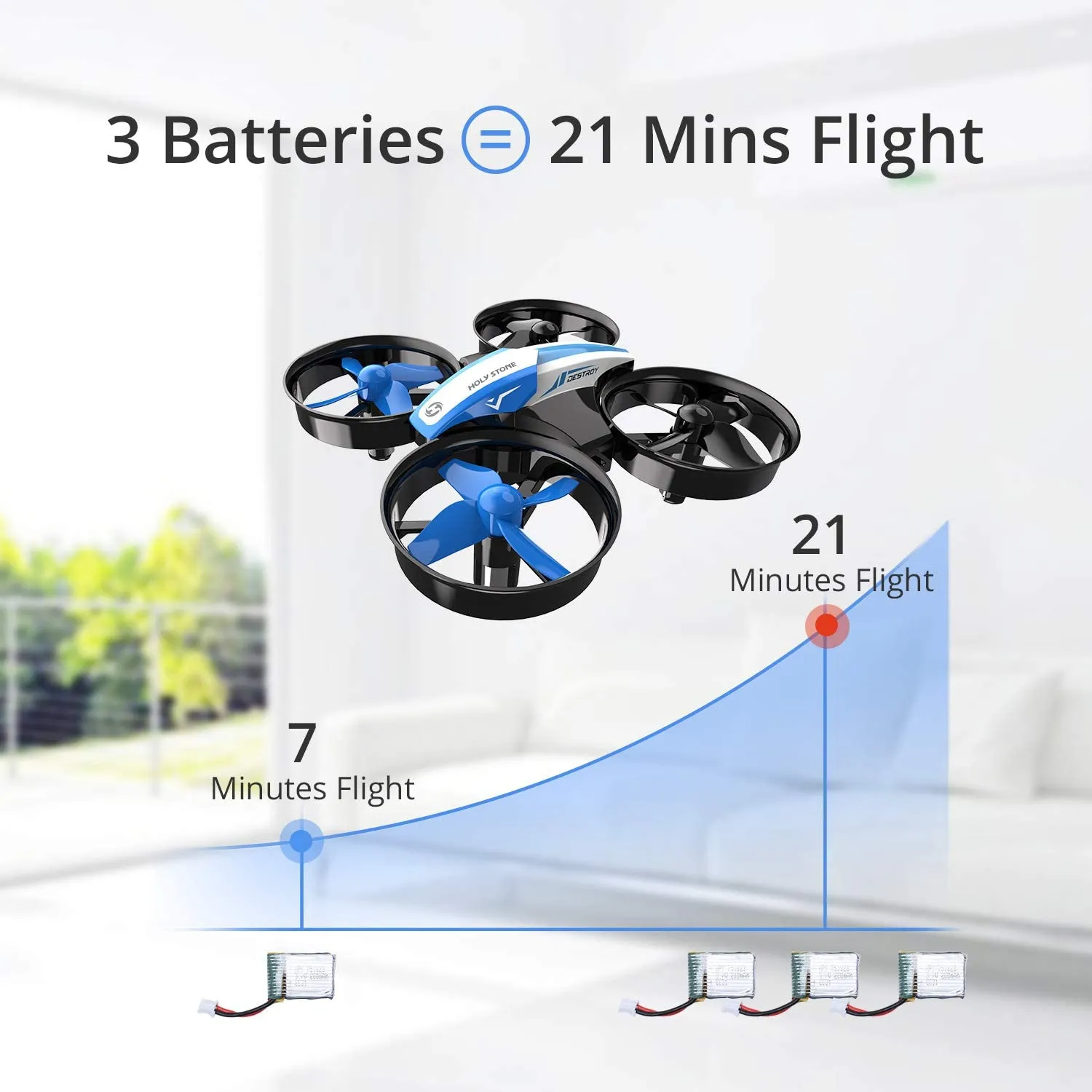 Mini Drone for Kids and Beginners