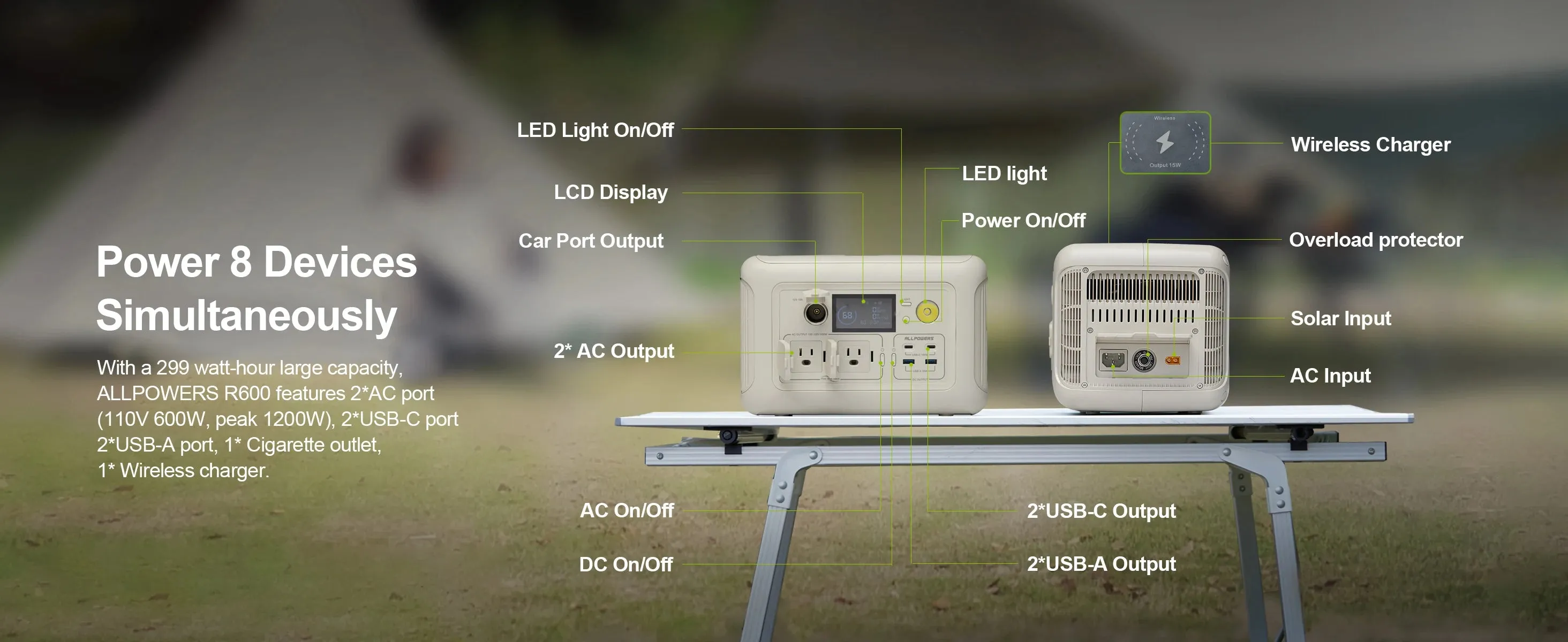 R600 Portable Generator 299Wh 600W with AC Outlets LiFePO4 Battery for Home and Camping