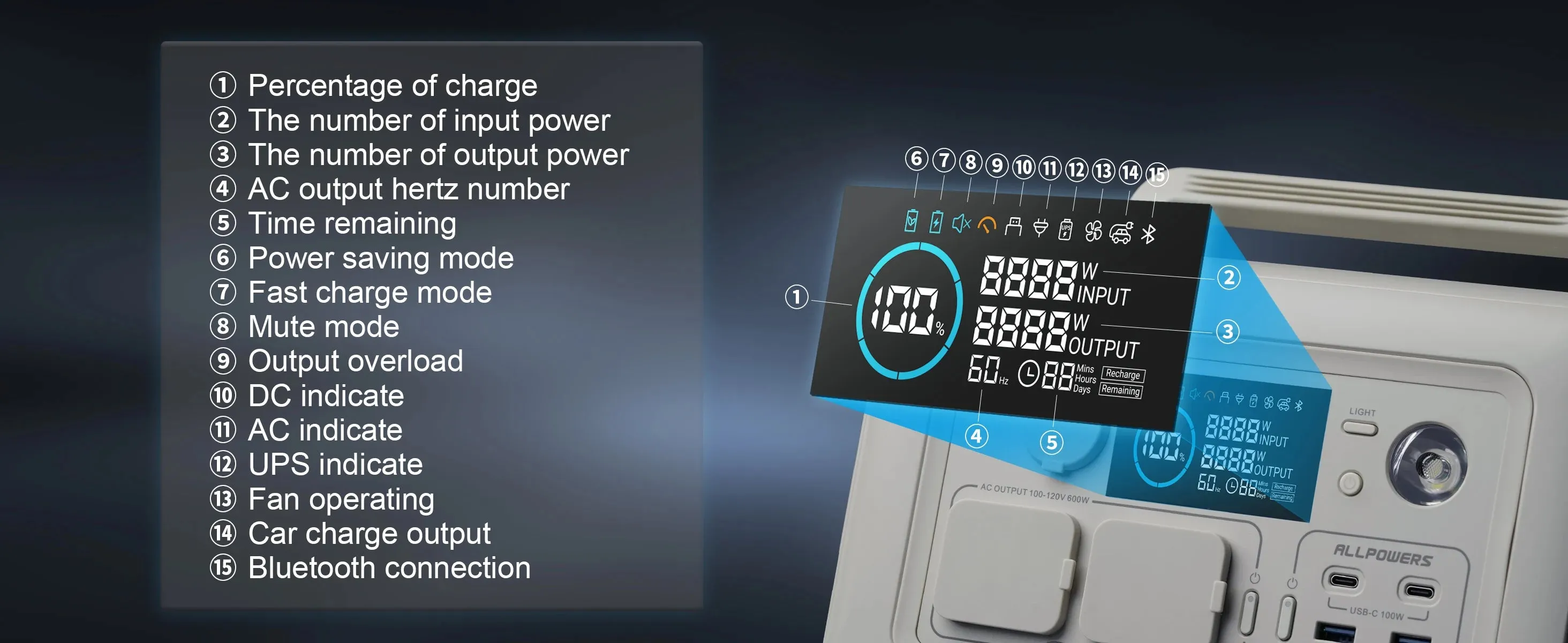 R600 Portable Generator 299Wh 600W with AC Outlets LiFePO4 Battery for Home and Camping