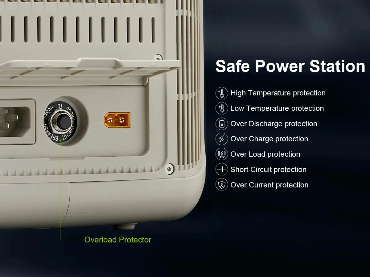 R600 Portable Generator 299Wh 600W with AC Outlets LiFePO4 Battery for Home and Camping