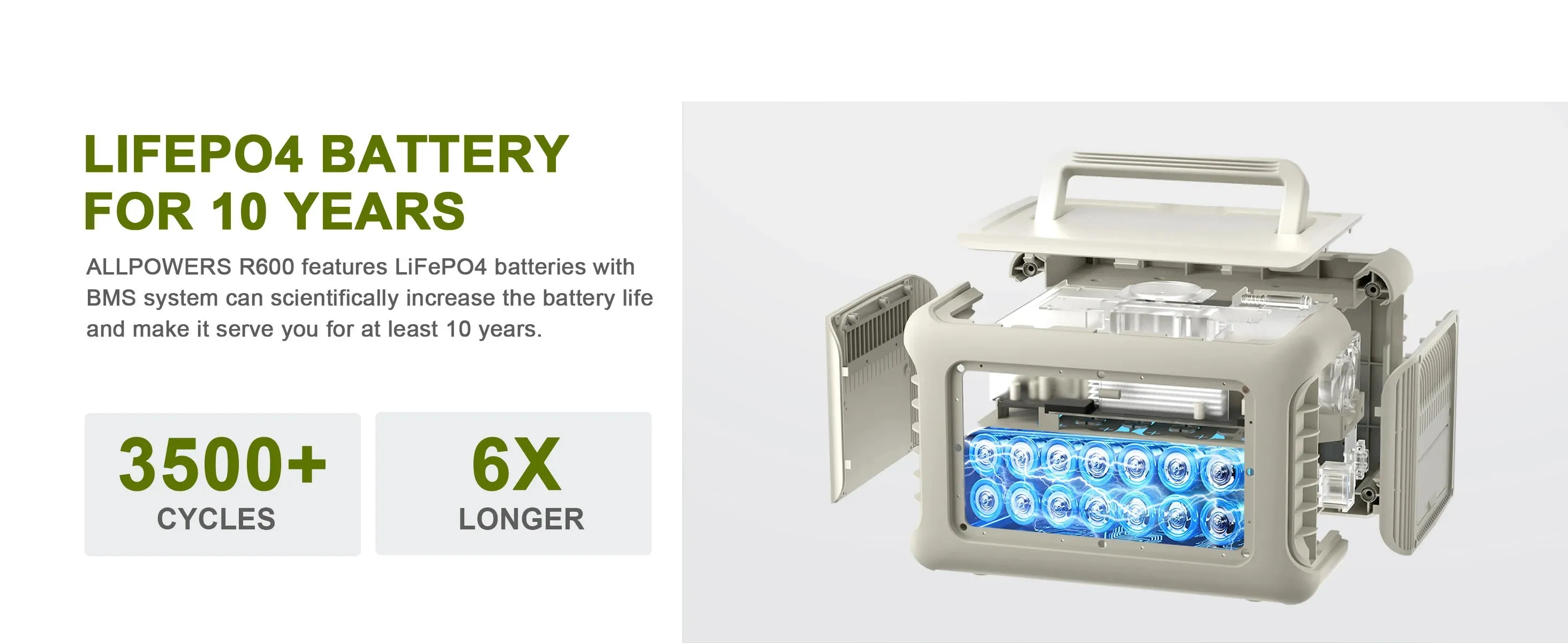 R600 Portable Generator 299Wh 600W with AC Outlets LiFePO4 Battery for Home and Camping