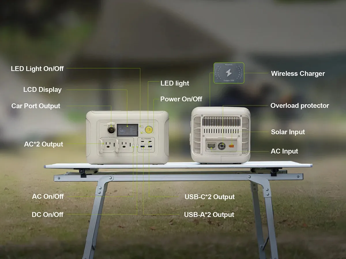 R600 Portable Generator 299Wh 600W with AC Outlets LiFePO4 Battery for Home and Camping