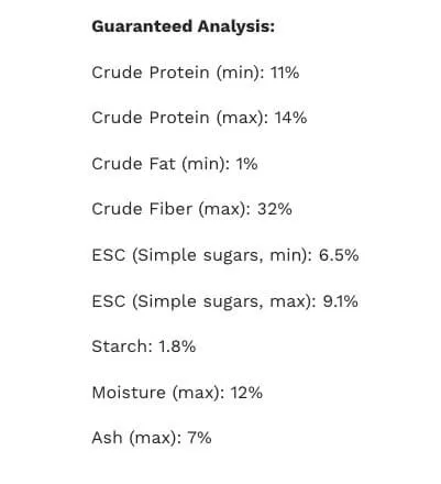 Sainfoin pellets