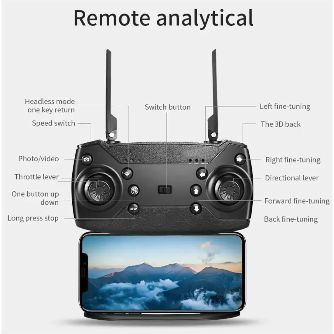 SkyMaster E88-Pro: 4K Dual-Camera Foldable Drone